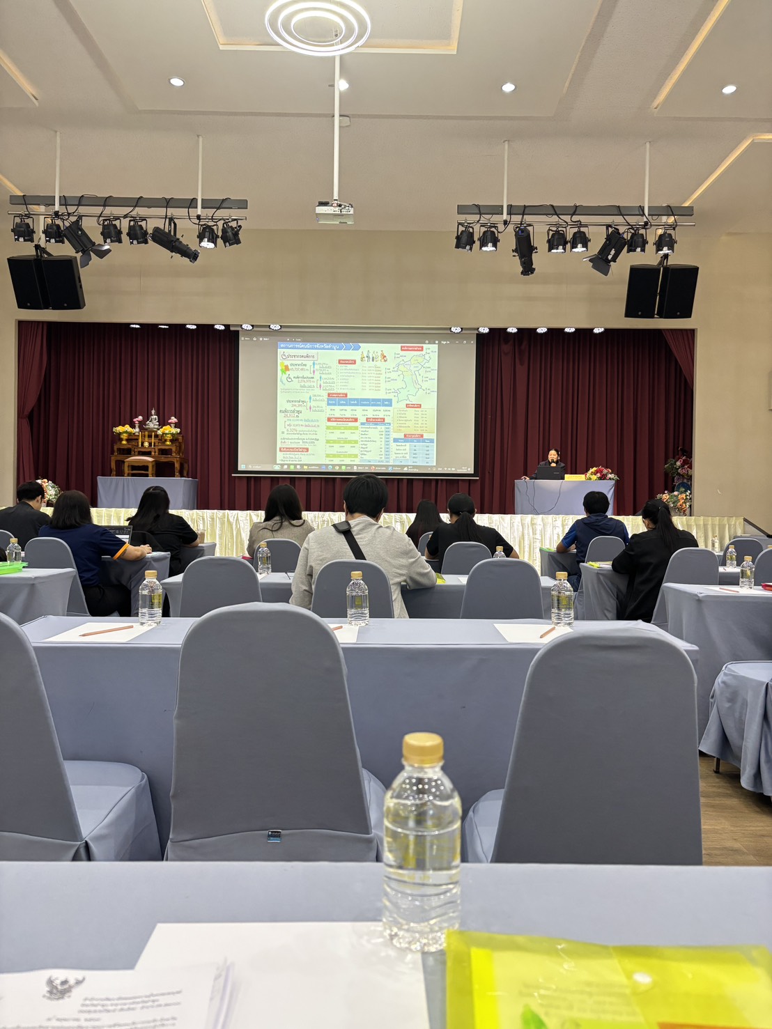 กองสวัสดิการสังคมเทศบาลตำบลศรีวิชัย เข้าร่วมโครงการ  “ ส่งเสริมให้รัฐและเอกชนปฏิบัติตามกฏหมายจ้างงานคนพิการ